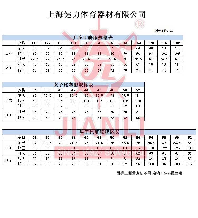 细节1