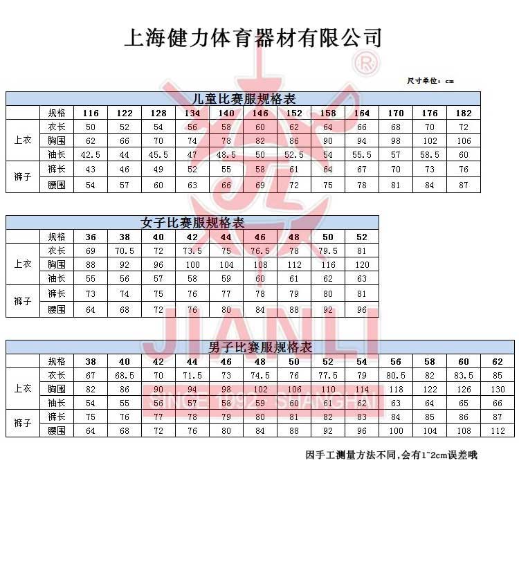 细节1